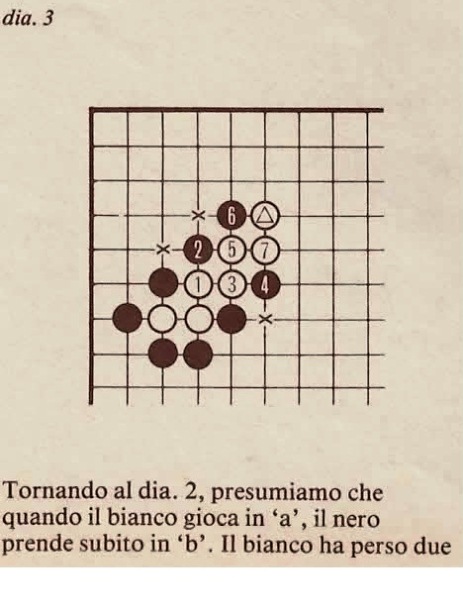 fig3